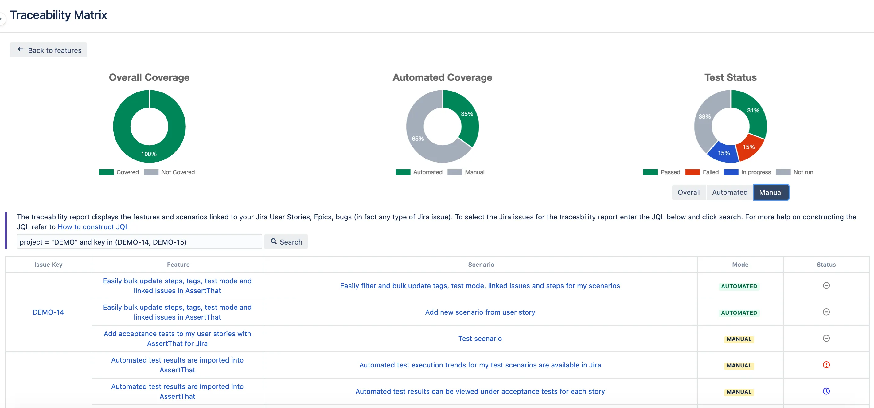 Updated interface of the AssertThat plugin showcasing the Traceability Report Improvements.