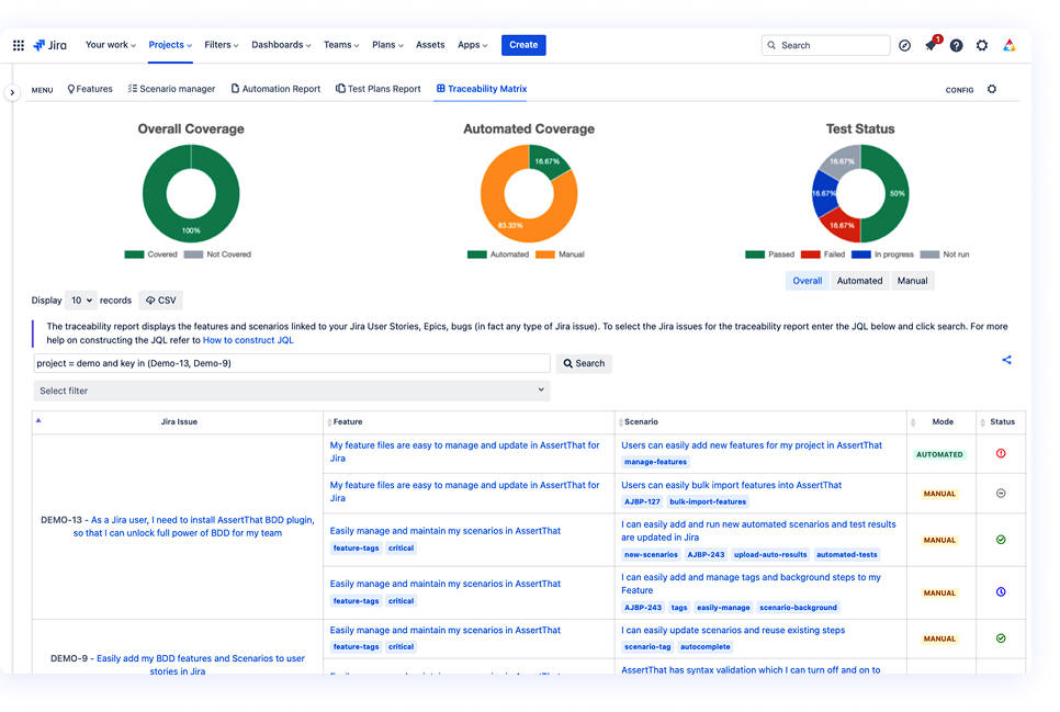 Image showing AssertThat traceability report which also includes details of the scenario status, and if they are automated or manual